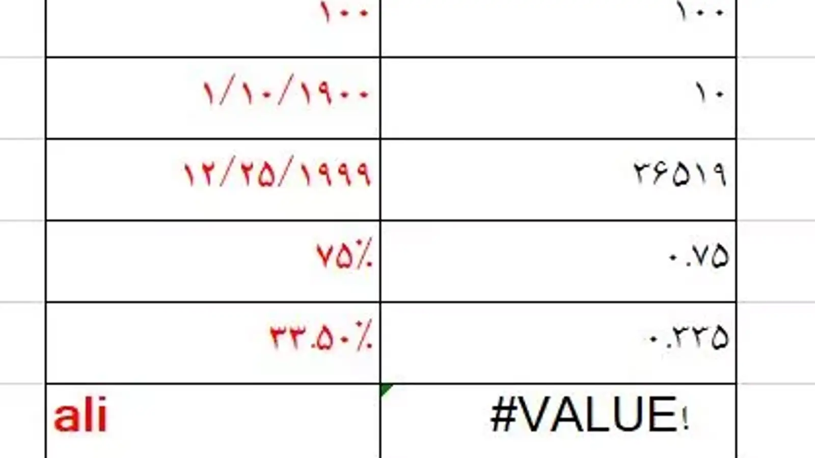 آموزش تابع LEN و VALUE در اکسل
