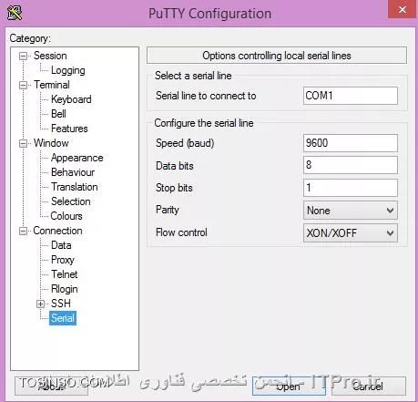 آموزش اتصال به روتر سیسکو با PuTTY