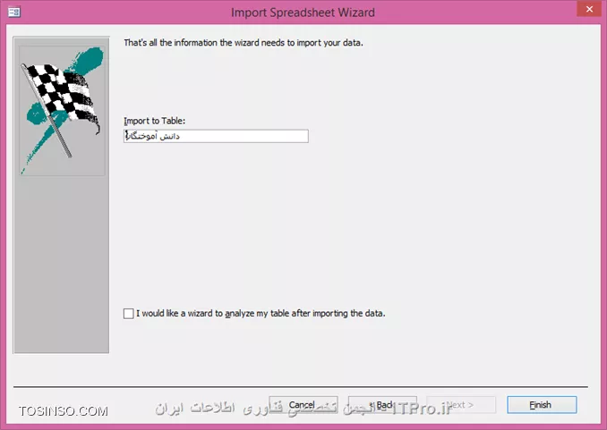 وب سایت توسینسو