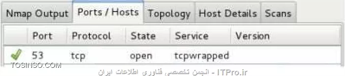 جمع آوری و تطابق اطلاعات در لینوکس کالی – ابزارهای Dmitry، Netdiscover و Zenmap