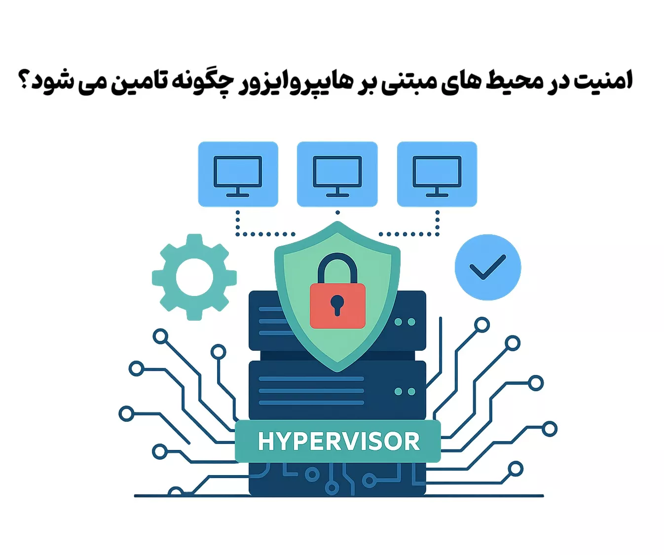 امنیت در محیط های مبتنی بر هایپروایزور چگونه تامین می شود؟