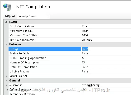 وب سایت توسینسو