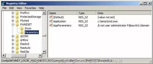 فراموش کردن رمز Domain Administrator و ریست کردن آن