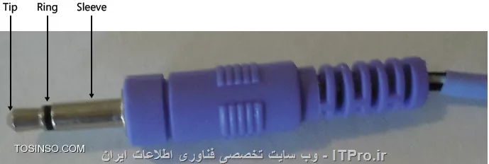 کارت صدا (Sound Card) چیست ؟ : معرفی کارت های کامپیوتر قسمت 1