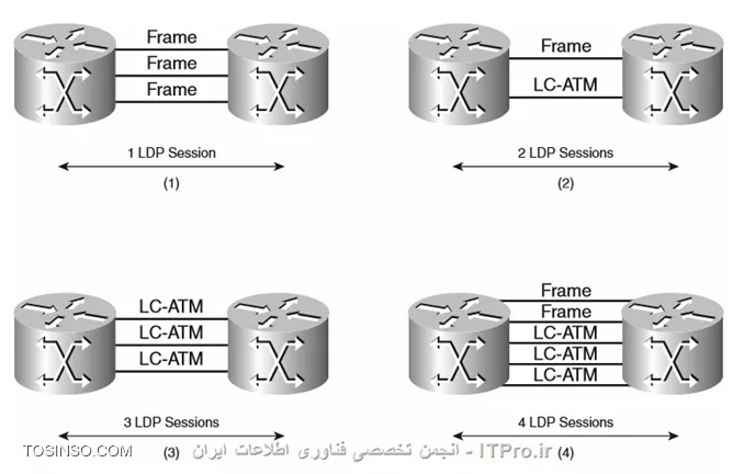 وب سایت توسینسو