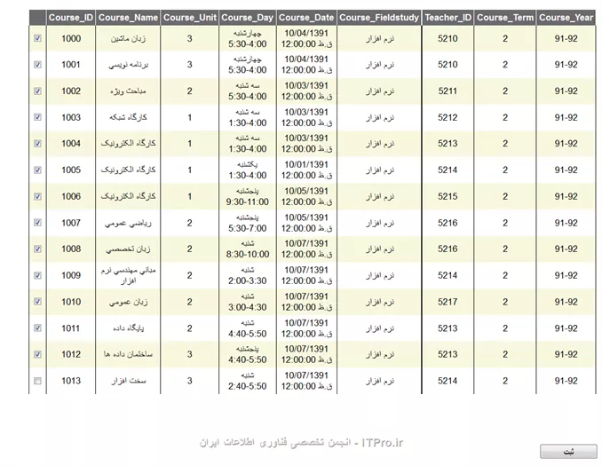 <center>
||http://tosinso.com/files/get/3c99a34f-f5c9-4262-a2d8-763f5aa4000a||
<center>

سلام دوستان خسته نباشید

من یک پروژه انتخاب واحددانشگاه، بااستفاده ازASP.Net طراحی کرده ام ودرGridview برنامه م مطابق شکل بالا ازطریقTemplate Field یک ستون برای انتخاب واحدها بااستفاده ازCheck Box ایجادکرده ام حالامن میخام هرموقع هرکدوم ازcheck box هاروفعال کردم ودکمه ثبت روزدم دروس انتخاب شده براساس Course__ID، درجدول موردنظرم درج شود.سوال بنده این است که ازکدام رویدادGridview استفاده کنم اگه لطف کنید به صورت عملی یه مثال ساده بزاریدخیلی خیلی ممنون میشم.


بااحترام