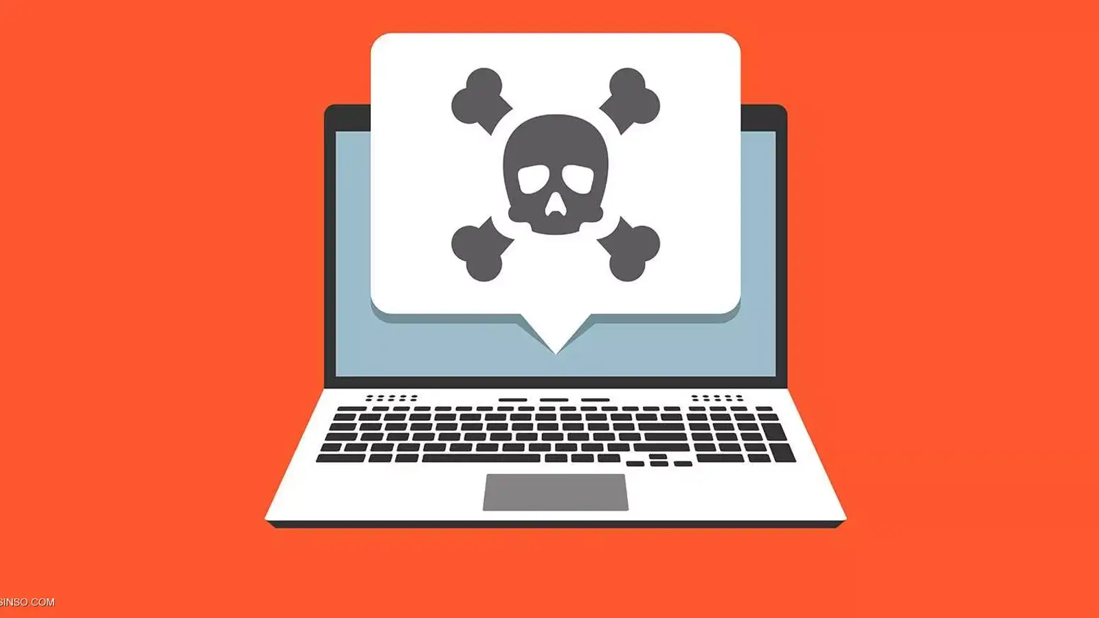 روش مقابله با بدافزارها و رعایت Incident Category در SOC