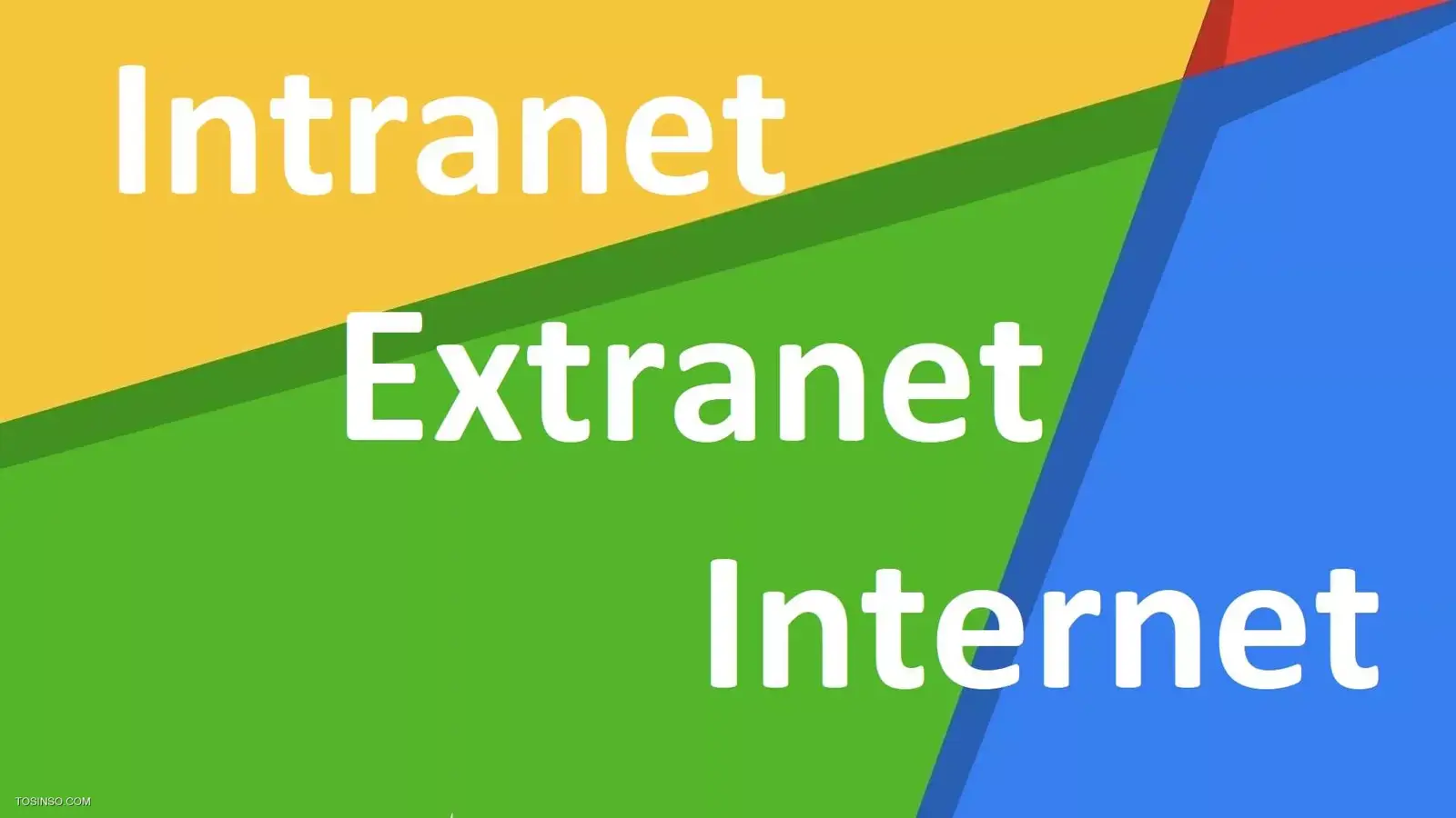 تفاوت اینترانت ، اینترنت و اکسترانت در چیست؟ به زبان خیلی ساده