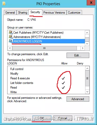 آموزش جامع PKI در مایکروسافت و Active Directory Certificate Services : قسمت سوم