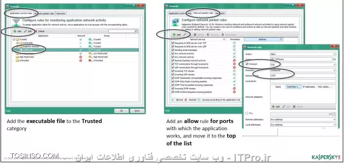 اموزش تصویری کسپرسکی سرور 10 