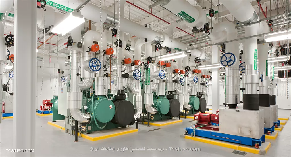 HVAC چیست