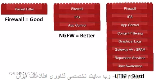||http://network.tosinso.com/files/get/3ee520cb-a3a3-4ad9-9d49-7c58a4cf9925||