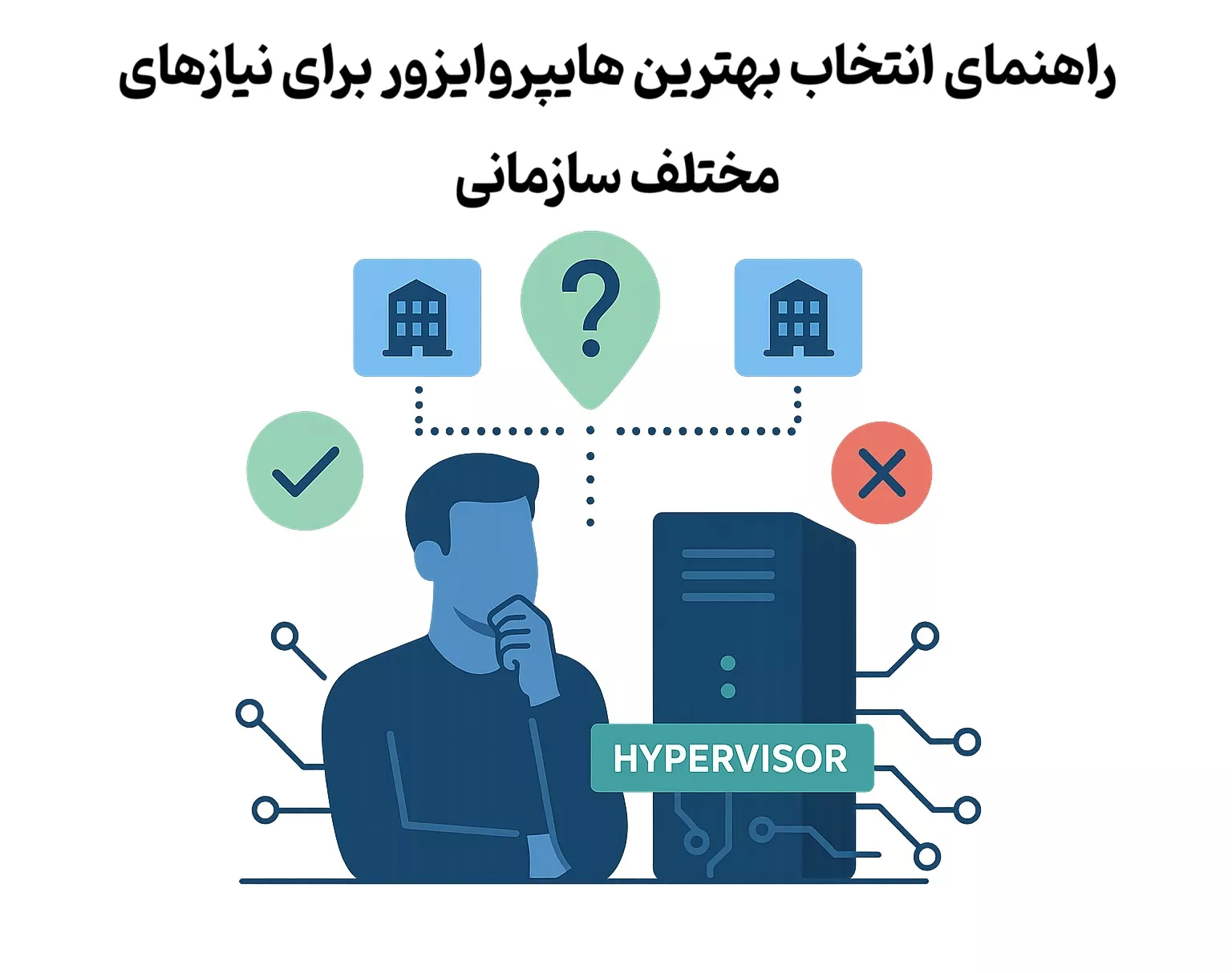 راهنمای انتخاب بهترین هایپروایزور برای نیازهای مختلف سازمانی