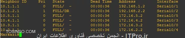 وب سایت توسینسو