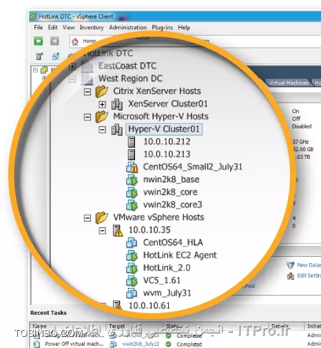 معرفی VMware Multi-Hypervisor Manager یا MHM