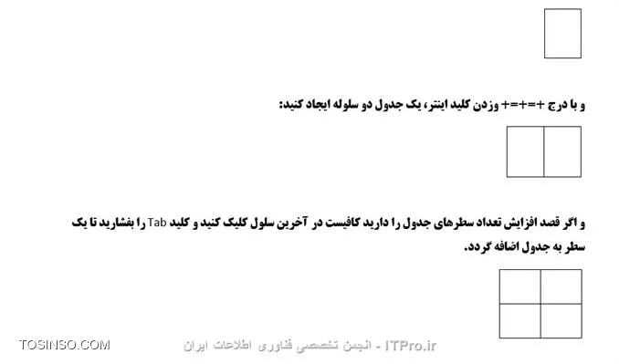 وب سایت توسینسو