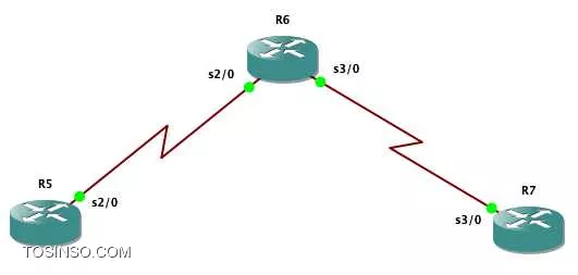وب سایت توسینسو