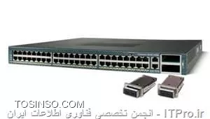 شرکتهای سرویس دهنده خدمات اینترنتی (isp ) 