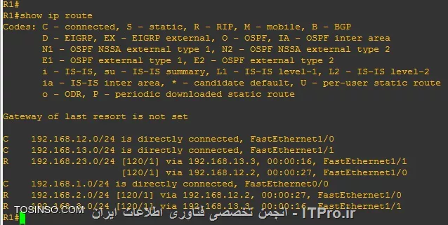 وب سایت توسینسو
