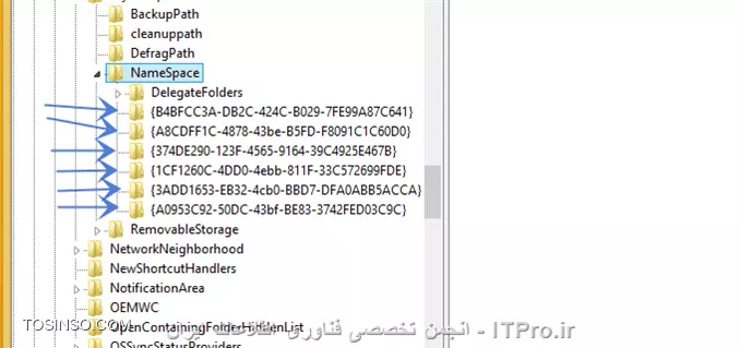 وب سایت توسینسو