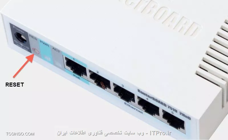 وب سایت توسینسو