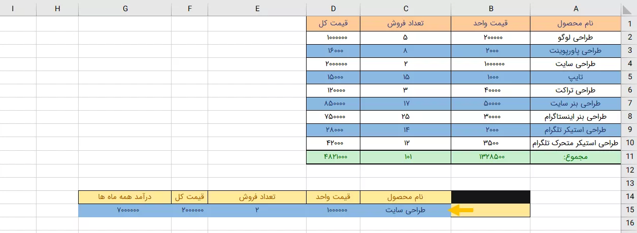 ایجاد باکس جستجوی حرفه‌ای با کمک تابع vlookup