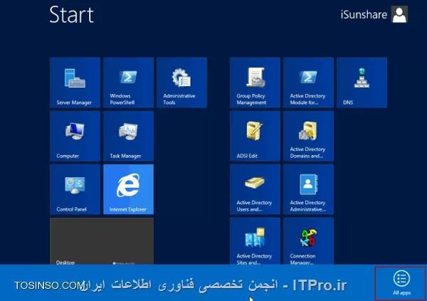 وب سایت توسینسو