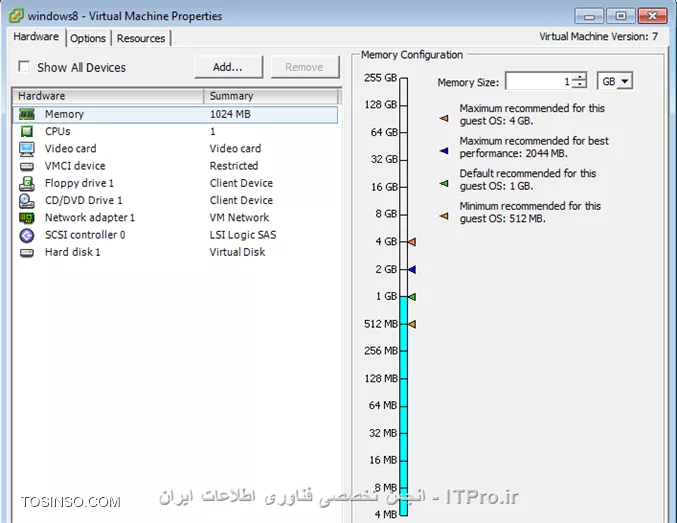 وب سایت توسینسو