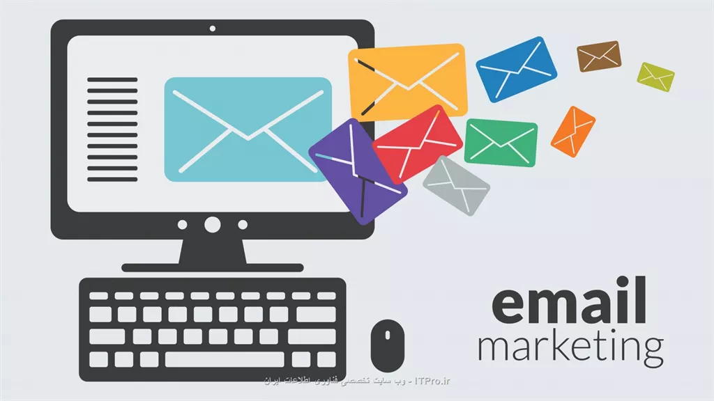 Email-Marketing