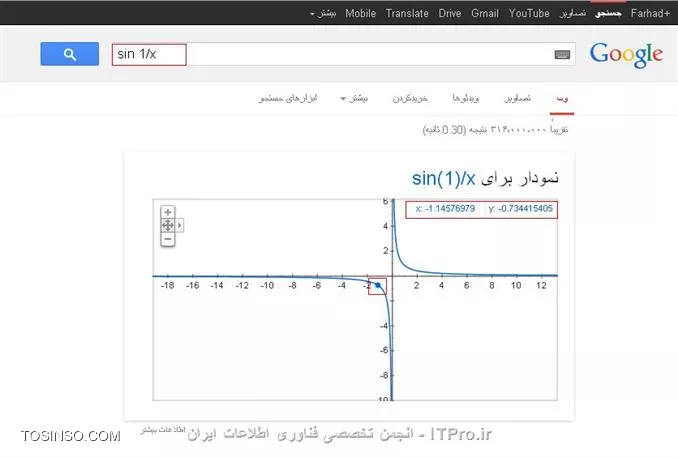 خیلی از کاربران فکر میکنند گوگل فقط موتور جست و جو است و هیچ کاربردی ندارد این شرکت تعداد بسیار زیادی سرویس ایجاد کرده که در این مطلب فقط به دو سرویس آن اشاره میکنم.
اگر در گوگل معادله ریاضی جستجو کنید،نمودار آن را برایتان رسم می کند.(مطابق تصویر زیر)
||http://tosinso.com/files/get/41fdc95c-bc6b-4cbf-ab1a-ab0e846b7895||
همانطور که در تصویر میبینید شما میتوانید روی نمودار با موس حرکت کنید و موقعیت X و Y را ببینید.
اگر میخواهید از ماشین حساب گوگل هم استفاده کنید کافی است عبارت calc یا calculator را تایپ کنید در این صورت فقط ماشین حساب فعال شده و تمام محاسبات پیچیده را در کمترین زمان خواهید دید
البته اگر محاسبات را بدون وارد کردن calc یا calculator وارد کنید طبیعتاً در اولین نتیجه جست و جو محاسبه شما قابل دیدن است.