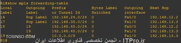 وب سایت توسینسو