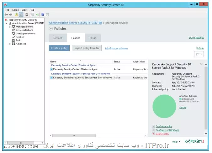 کسپراسکی 