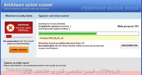 وب سایت توسینسو