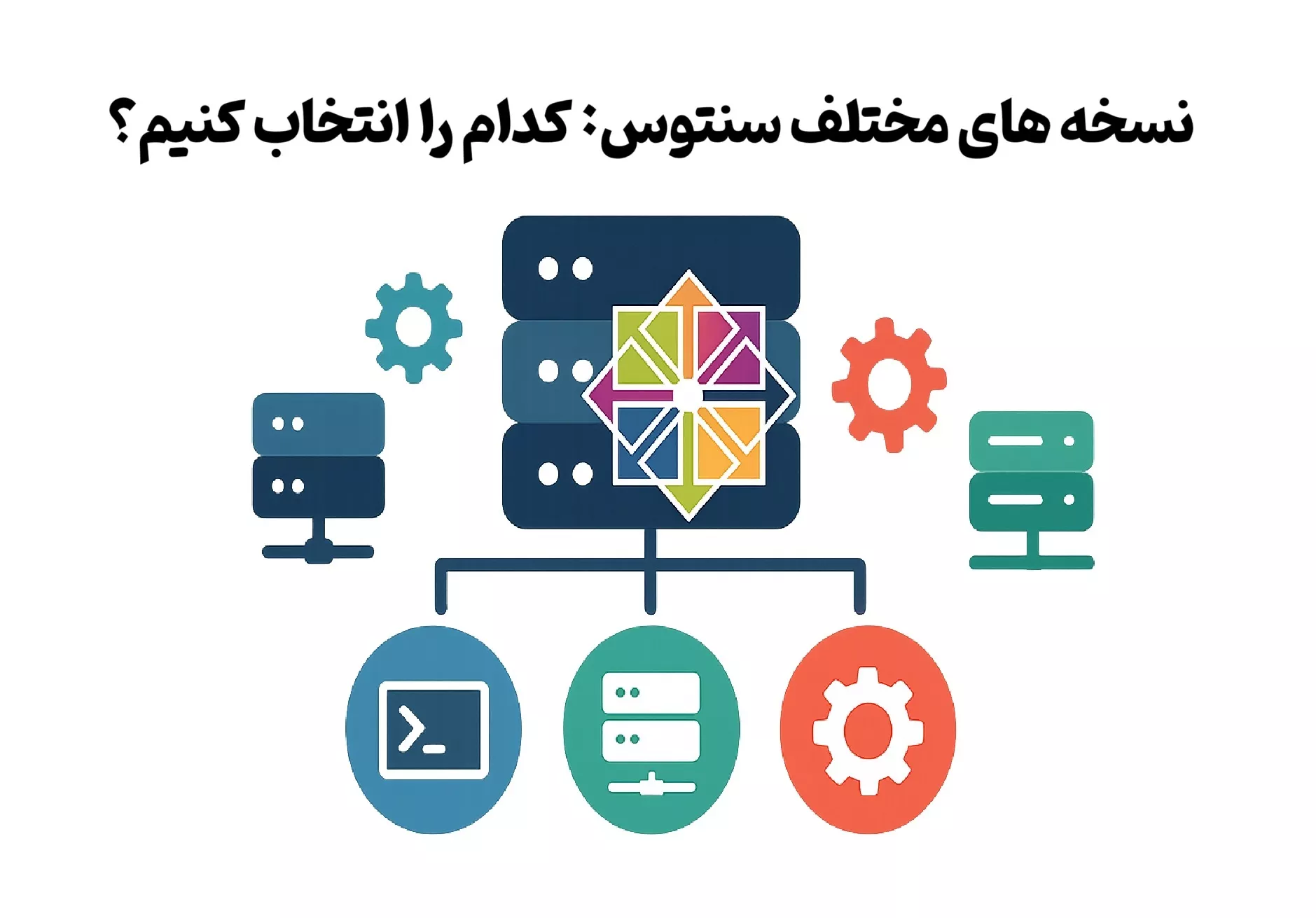  نسخه های مختلف سنتوس: کدام را انتخاب کنیم؟ 