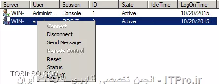 وب سایت توسینسو