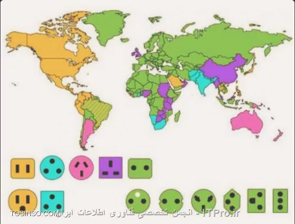 وب سایت توسینسو