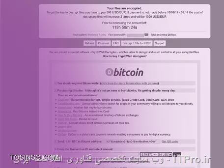 وب سایت توسینسو