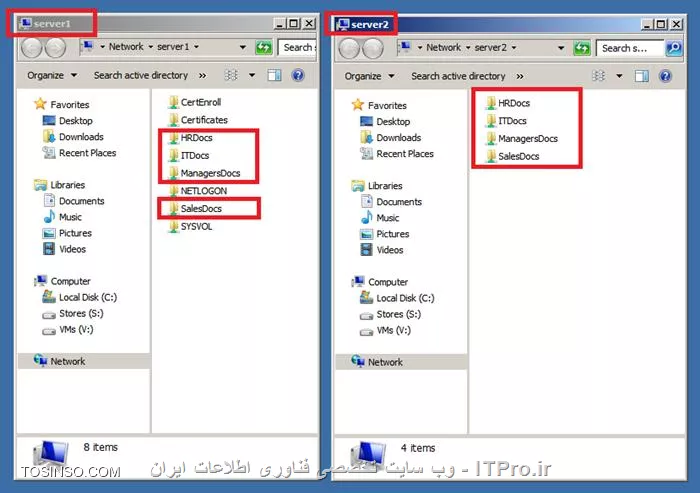 وب سایت توسینسو