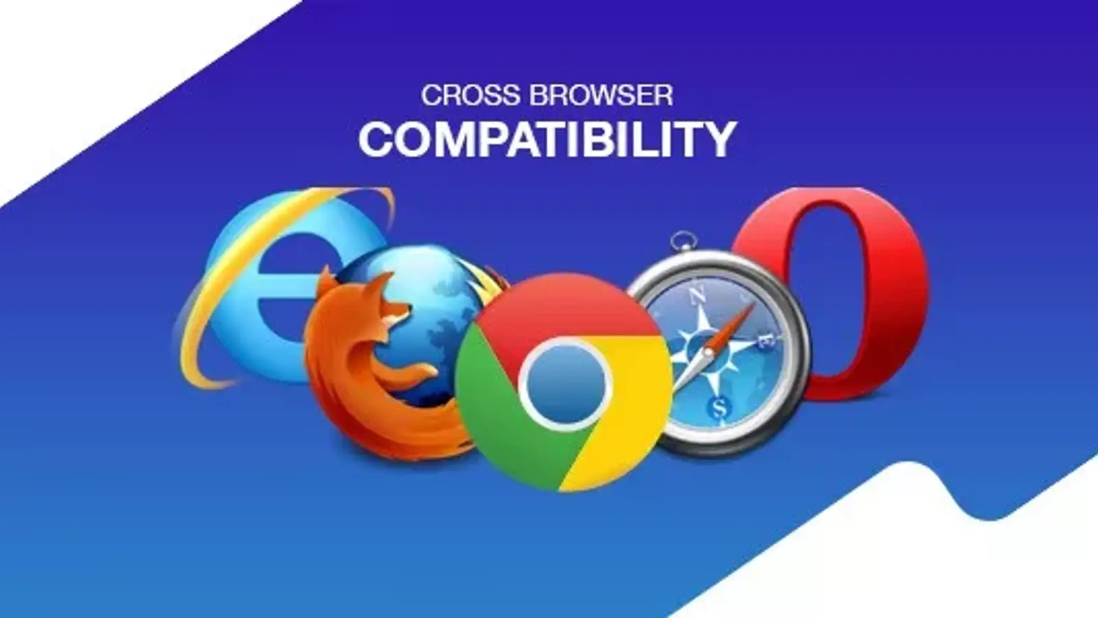 Cross Browser چیست؟ به زبان بسیار ساده