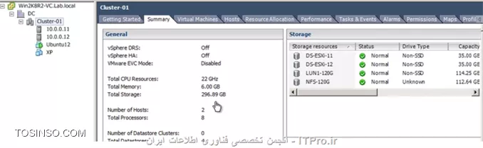 وب سایت توسینسو