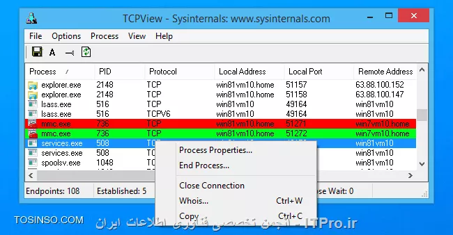 وب سایت توسینسو
