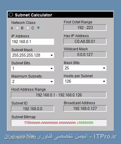 subnet 2