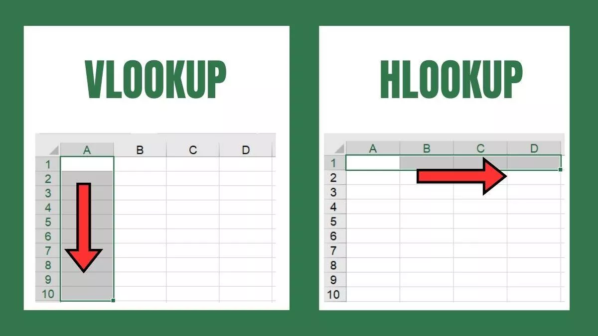 توابع HLOOKUP در اکسل