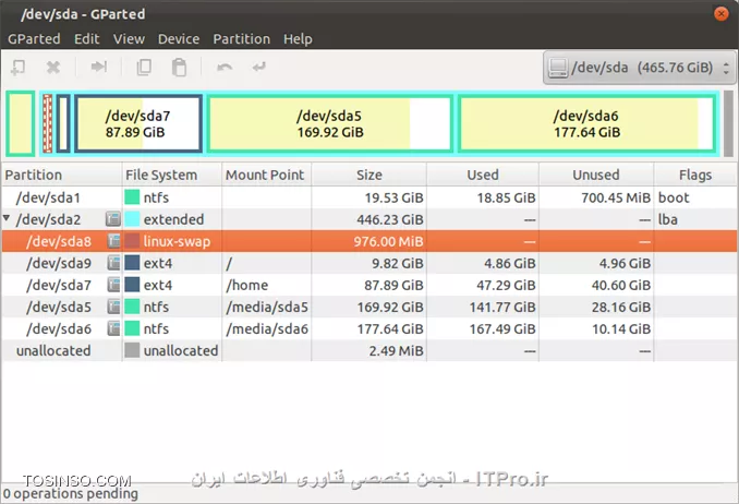 پارتیشن SWAP چیست