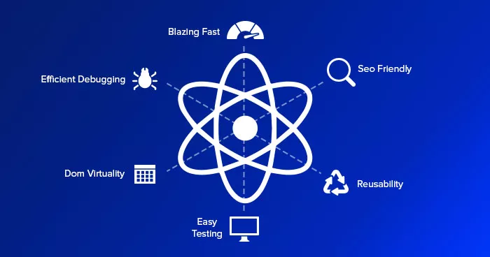 React.js چیست