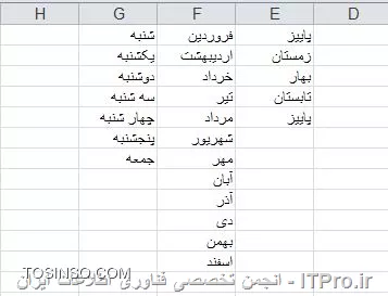 وارد کردن لیست های فارسی (ایام هفته و نام ماه ها) در نرم افزار اکسل(Excel)
