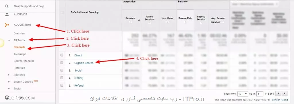 بررسی الگوریتم فرد با گوگل وبمستر