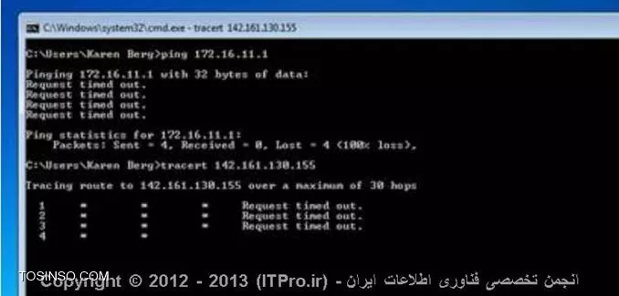 وب سایت توسینسو