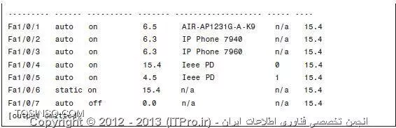 وب سایت توسینسو