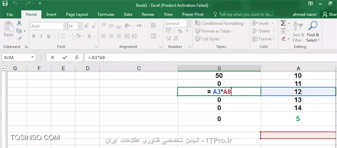 وب سایت توسینسو